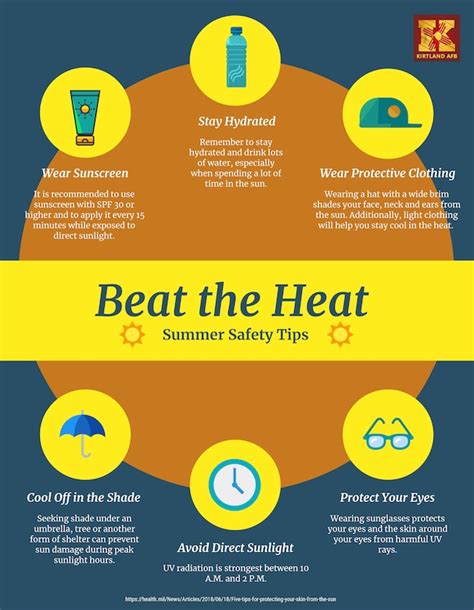 beat the heat safety tips